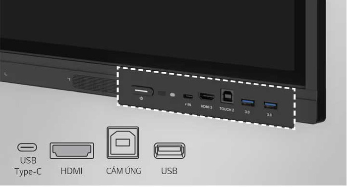 LG CreateBoard có các cổng ở mặt trước như USB và HDMI.