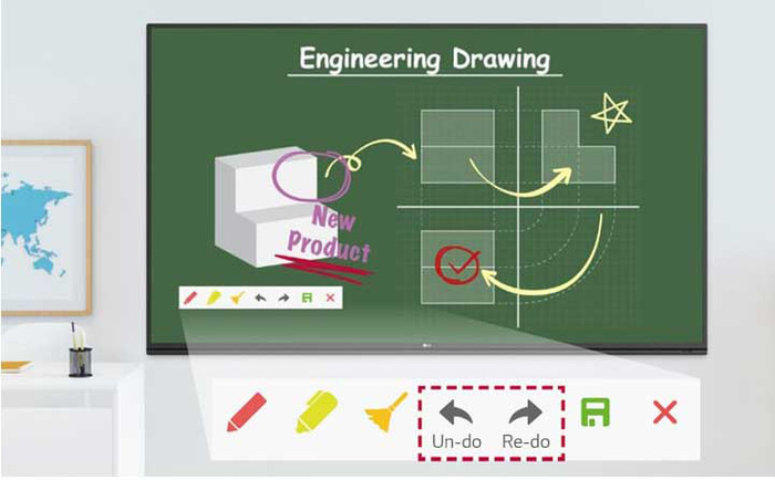 Lớp học Vẽ kỹ thuật với công cụ chú thích của TR3PJ có các chức năng Hoàn tác và Làm lại.